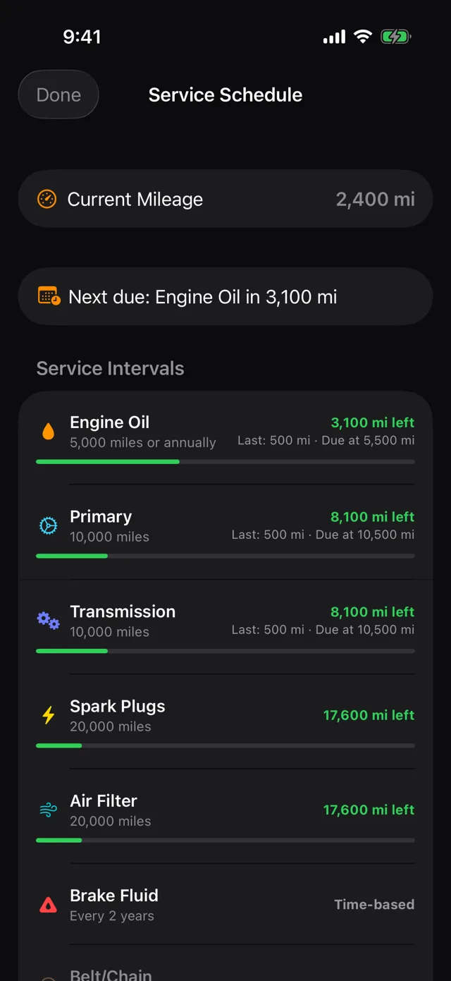 Service Schedule: engine oil, primary, transmission, plugs, air filter with miles remaining