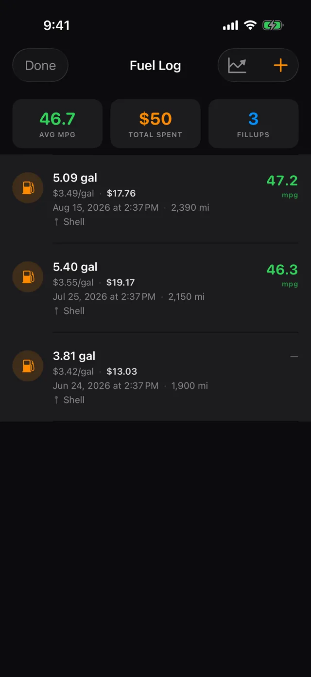 Fuel Log: three fill-ups with per-tank MPG and average